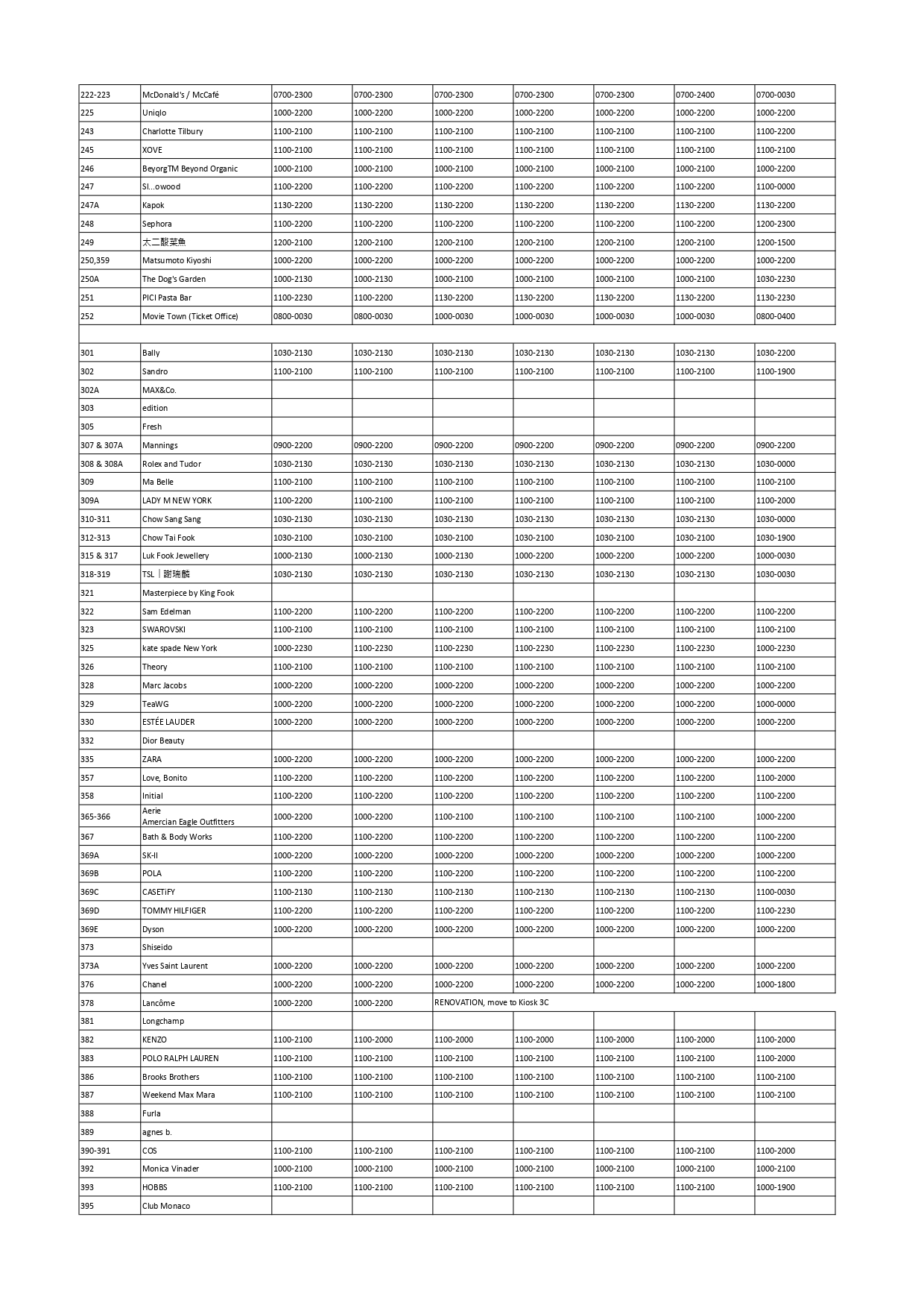 Extension of business hour during CNY period List) New Town Plaza